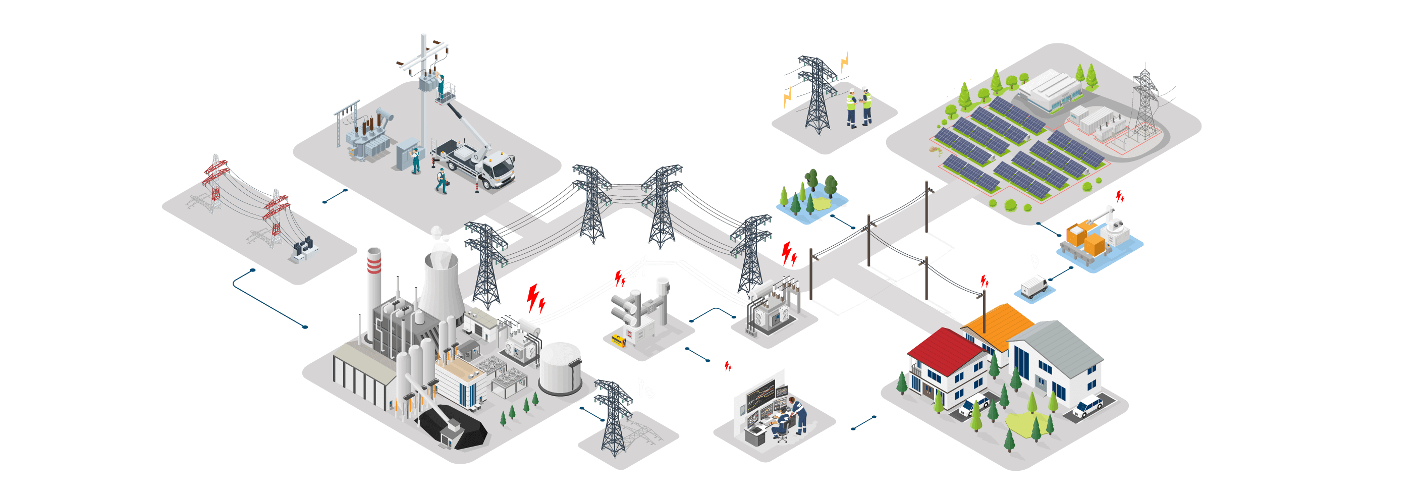 solution advanced map