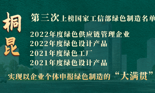 “大满贯”！tyc234cc 太阳成集团第三次上榜国家工信部绿色制造名单！