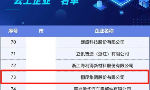 tyc234cc 太阳成集团集团入选浙江省第二批制造业“云上企业”名单